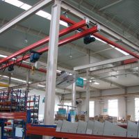 ���R��KBK���ԑҒ����ؙC(j��) DEMAG KBK type flexible suspension crane