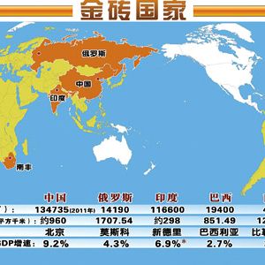 �{(di��o)�������\�l(f��)չ �Ї����̙C(j��)е������Ј��L(f��ng)